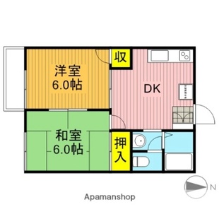 中野区新井5丁目