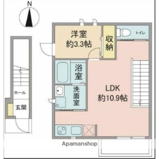 中野区新井5丁目