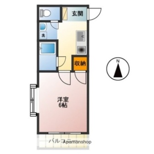 中野区新井5丁目