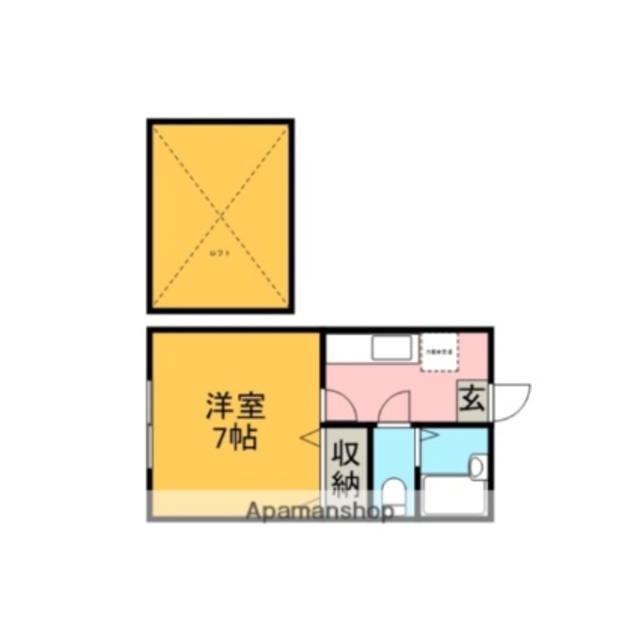 物件名