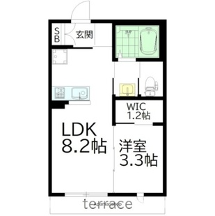 中野区新井5丁目