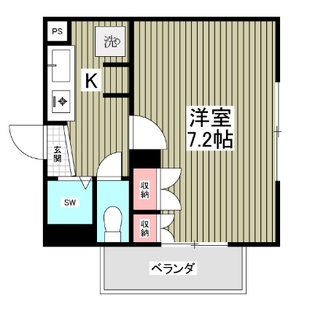 中野区新井5丁目