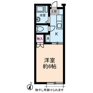 中野区新井5丁目