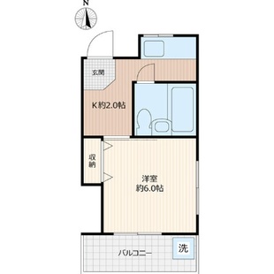 中野区新井5丁目