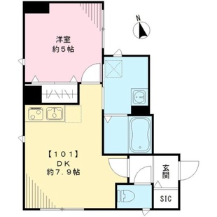 中野区新井5丁目