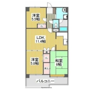 中野区新井5丁目