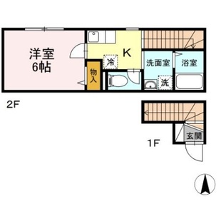 中野区新井5丁目