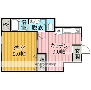 中野区新井5丁目