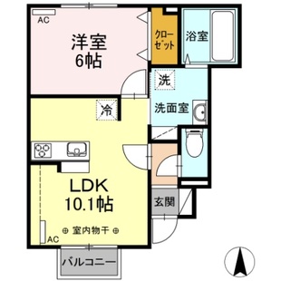 中野区新井5丁目