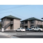 物件名が入ります