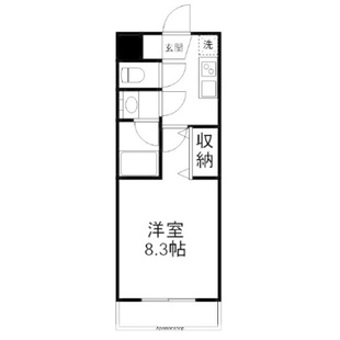 中野区新井5丁目