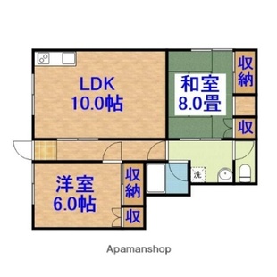 中野区新井5丁目