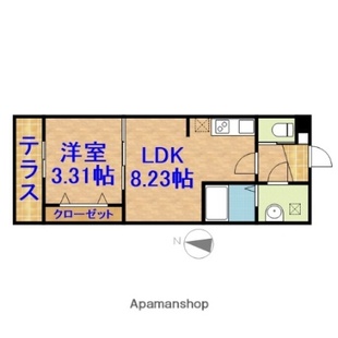 中野区新井5丁目