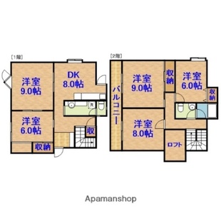 中野区新井5丁目