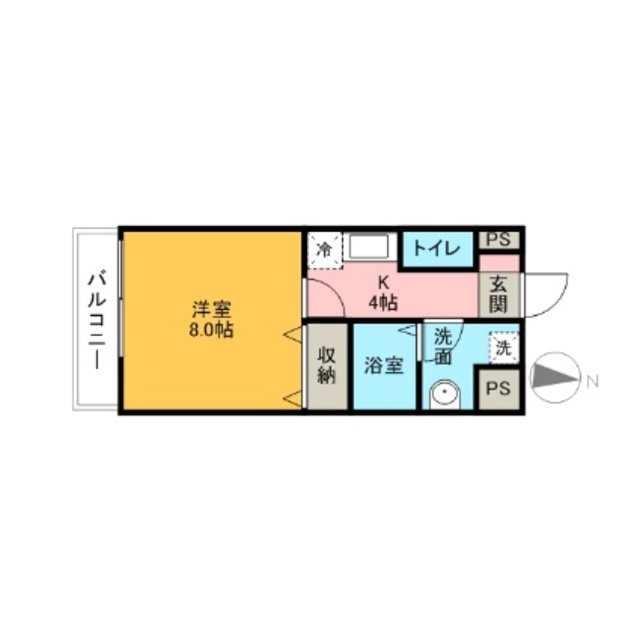 物件名