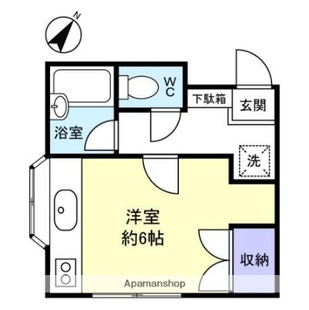 中野区新井5丁目