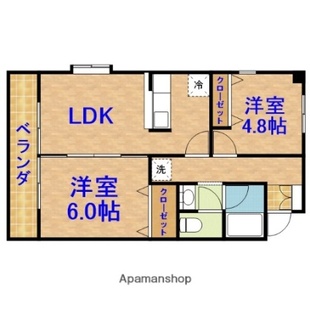 中野区新井5丁目