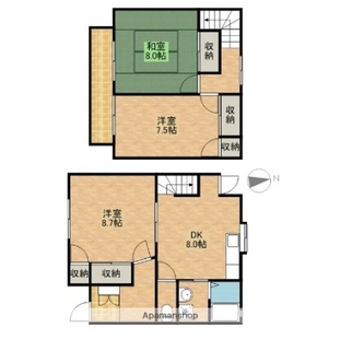 中野区新井5丁目