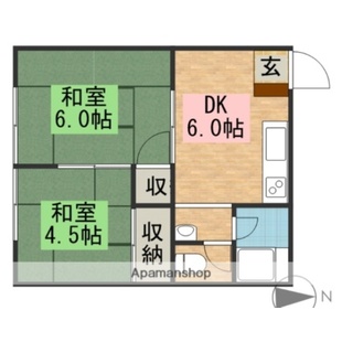 中野区新井5丁目