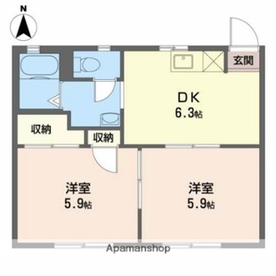 中野区新井5丁目