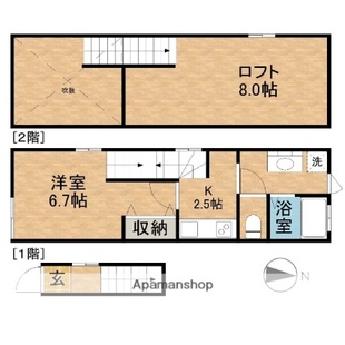 中野区新井5丁目