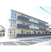 物件名が入ります