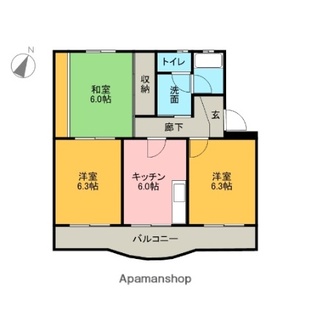 中野区新井5丁目