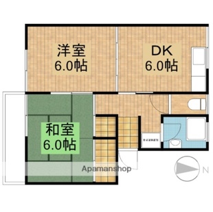 中野区新井5丁目