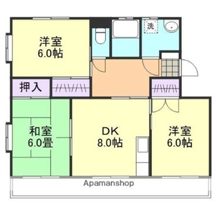 中野区新井5丁目