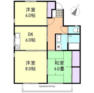 中野区新井5丁目