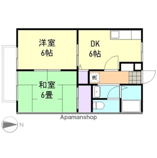 中野区新井5丁目