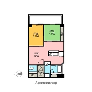 中野区新井5丁目