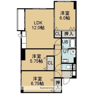 中野区新井5丁目