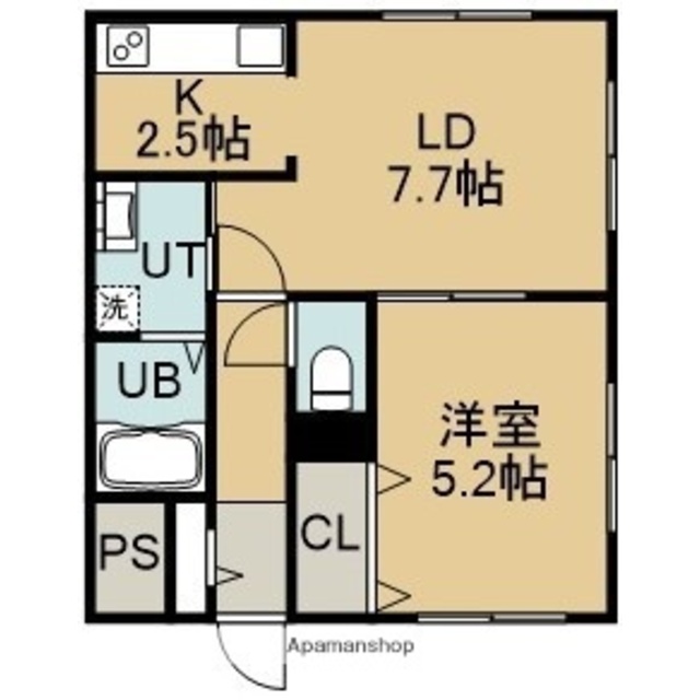 物件名