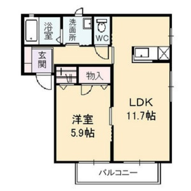 物件名
