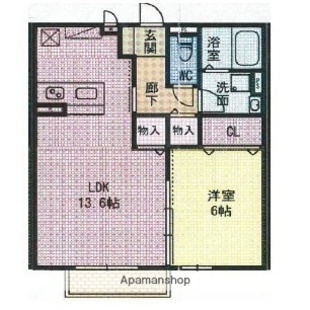 中野区新井5丁目