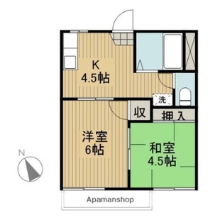 中野区新井5丁目