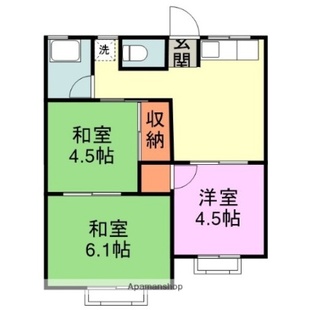 中野区新井5丁目