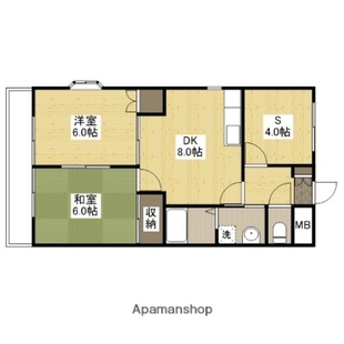 中野区新井5丁目