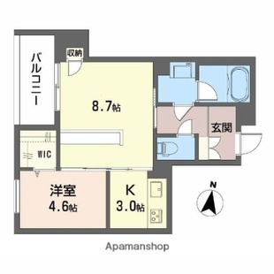 中野区新井5丁目