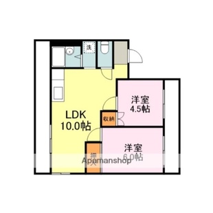 中野区新井5丁目