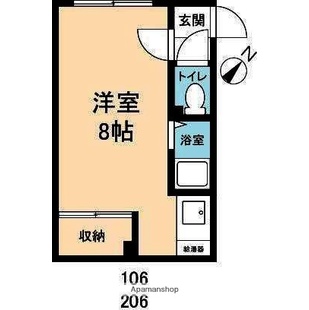 中野区新井5丁目