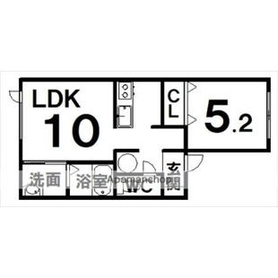 中野区新井5丁目