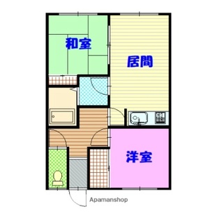 中野区新井5丁目