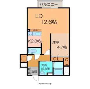 中野区新井5丁目