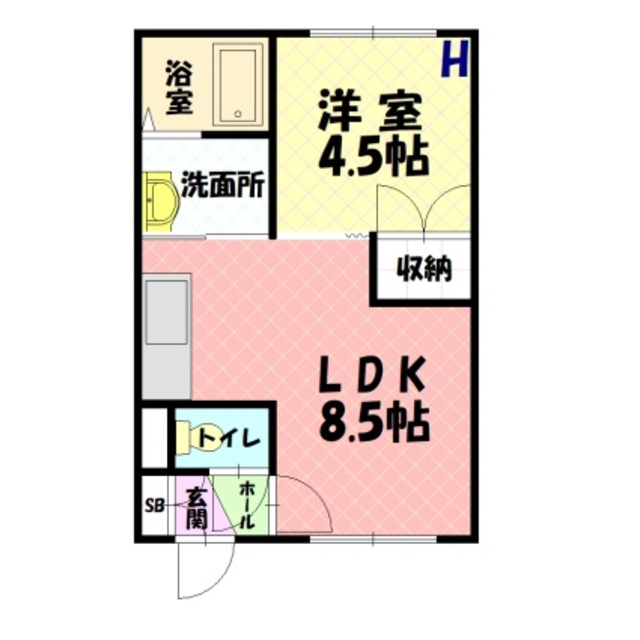 物件画像