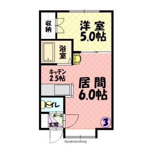 中野区新井5丁目