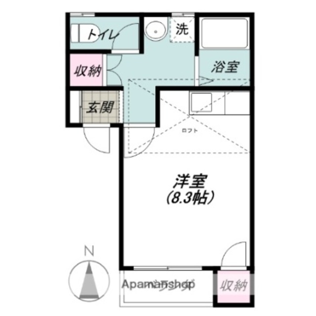 物件名