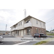 物件名が入ります