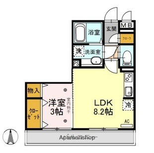 中野区新井5丁目